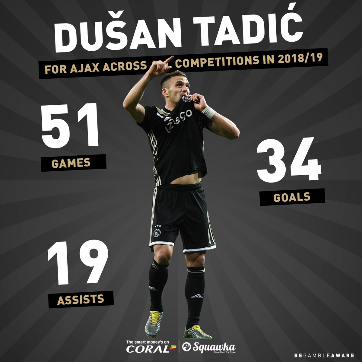 10吨植物油精炼设备